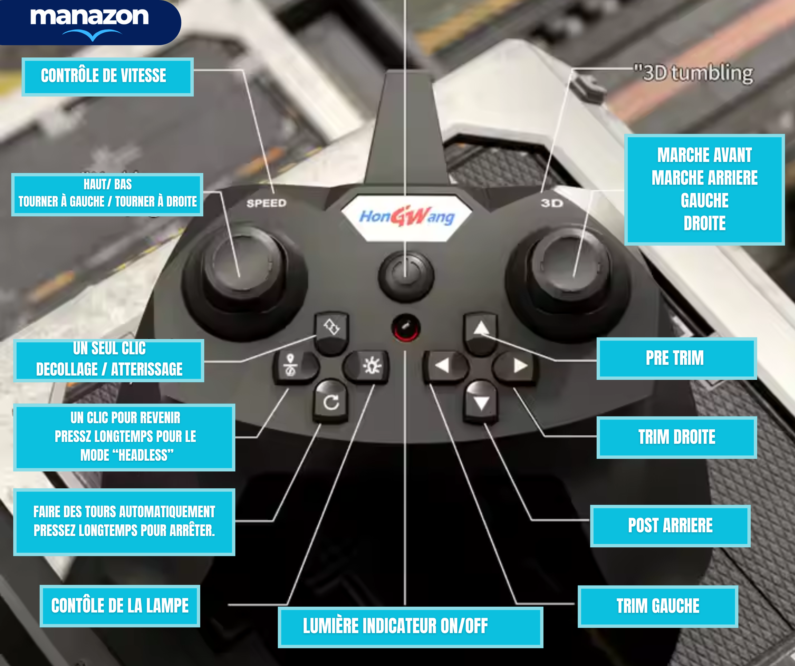 AEROFLY HOME Avion drone jouet intérieur et extérieur