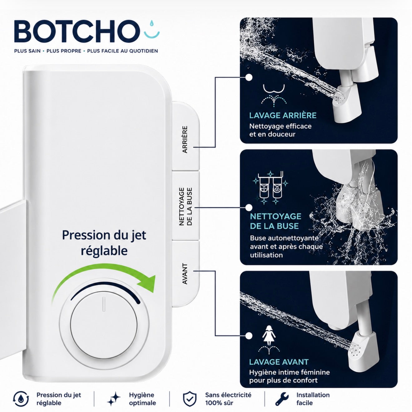 BOTCHO- Le confort des toilettes japonaises